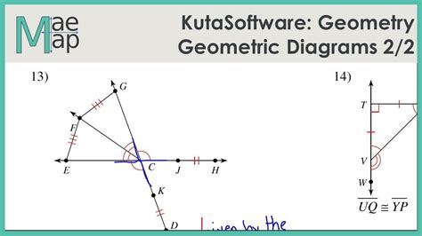 Geometry Diagram Architecture