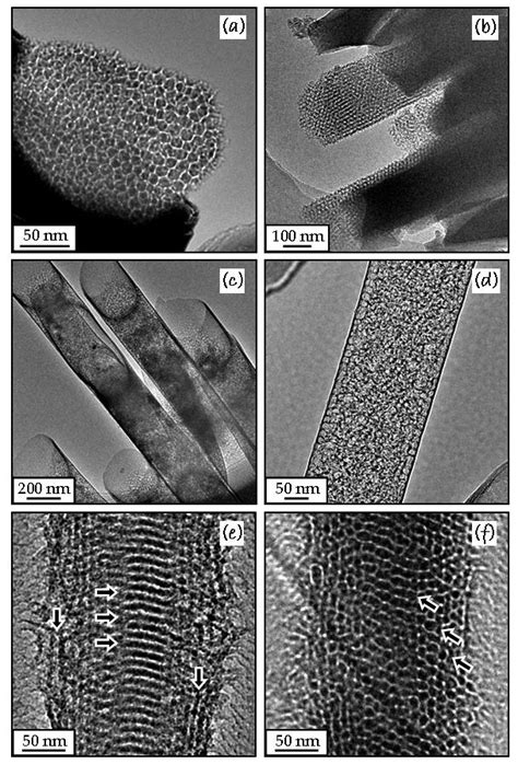 Morphology Control Of Ordered Mesoporous Carbon Using Organic