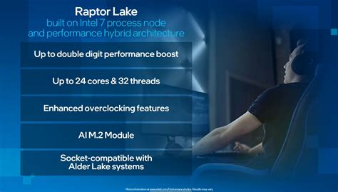 Intel Unveils Technology Roadmap Through Raptor Lake Is Coming