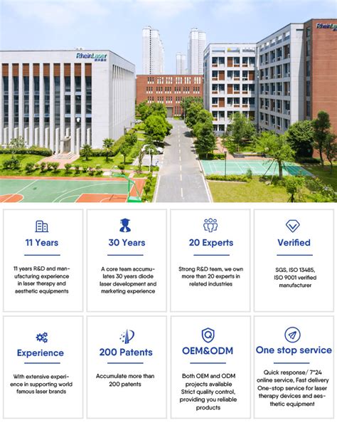 Vagina Rejuvenation Cold Laser Therapy Device For Vaginitis Treatment Vaginal Tightening Machine