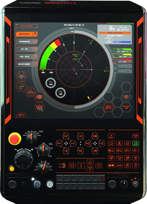 Mazak's SMOOTH TECHNOLOGY