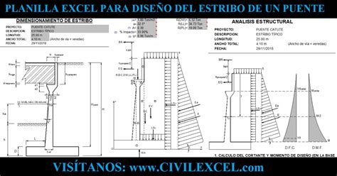 Diseño Del Estribo De Un Puente