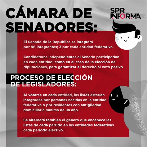 Spr Informa Sabes Por Qu Se Reducir El N Mero De Legisladores Con