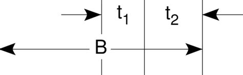 A Coordinate System On The Edge X Z Plane Of A Cross Ply Laminate