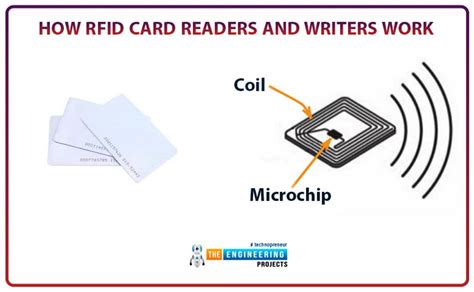 Smart Attendance System Using Rfid With Raspberry Pi The