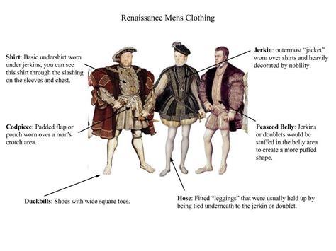 Renaissance Mens Clothing Renaissance Clothing Mens Outfits