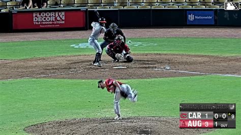 Yophery Rodriguez S Grand Slam Milb