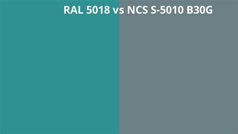 Ral 5018 Vs Ncs S 5010 B30g Ral Colour Chart Uk