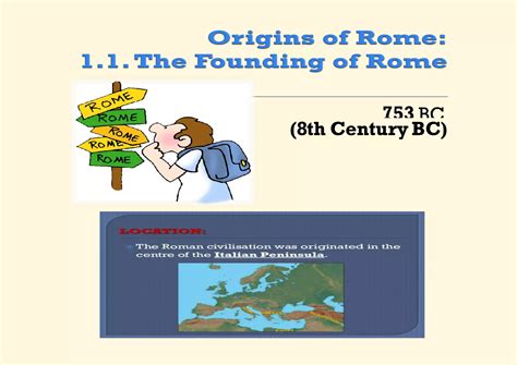 Roman Civilisation Theory Ppt