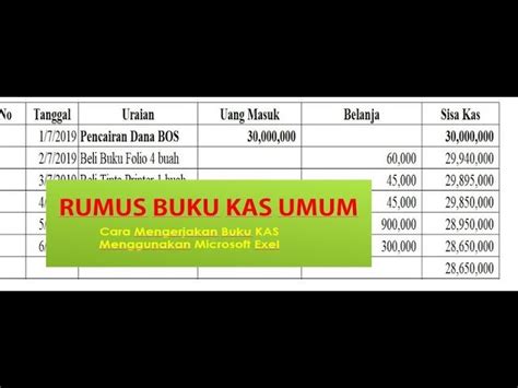 Contoh Buku Kas Umum Sederhana Koleksi Gambar