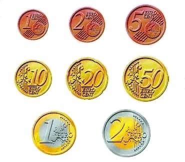 holland-euro-coins