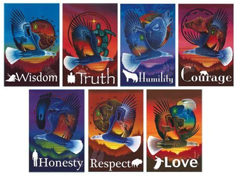 13 Best The Seven Sacred Teachings Images On Pinterest Native