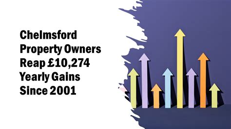 Chelmsford Property Owners Reap £10 274 Yearly Gains Since 2001