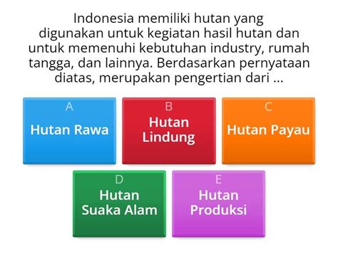 Potensi Dan Sebaran Sumber Daya Di Indonesia Cuestionario