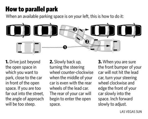 Learn How To Parallel Park Sigh My Interests Pinterest