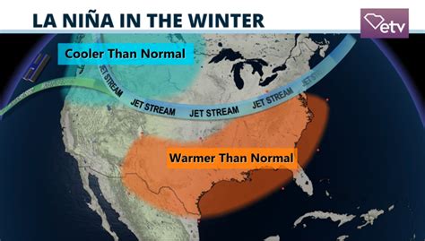 La Niña Could Be Back For The Winter What Does It Mean For Sc South