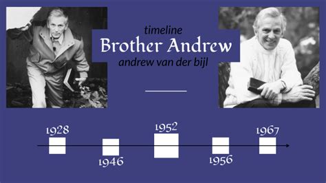 BROTHER ANDREW TIMELINE by e h on Prezi