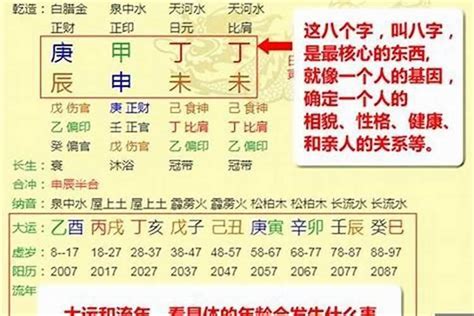 八字有财星有财库，有财运无财库是什么意思呀财运若朴堂文化