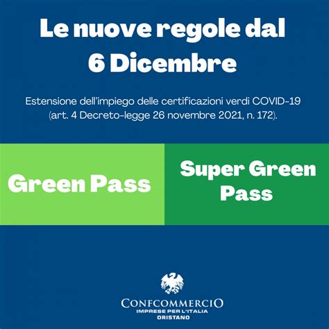 Green Pass E Super Green Pass Le Nuove Regole Dal Confcommercio