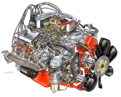 Chevrolet Ls6 454450hp Engine Cutaway Chevrolet Camaro Big Block