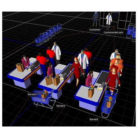 Stochastic Modeling & Simulation | Integrated Systems Engineering