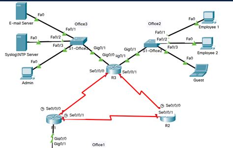 Solved Lab Task Assign Ip Addresses Using The Table You Chegg