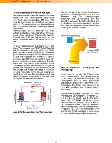 Erdw Rmenutzung In Sachsen Anhalt Informationsbrosch Re Zur Nutzung Von