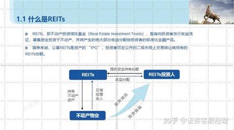 什么是公募reits？？ 知乎