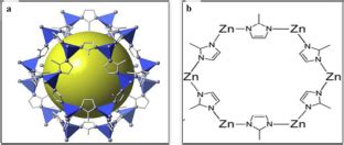 Journal Of Porous Materials X Mol