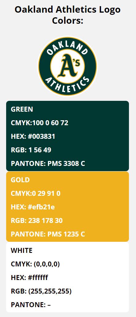 Oakland Athletics Team Colors Hex Rgb Cmyk Pantone Color Codes Of