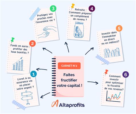 Comment faire fructifier son épargne Altaprofits