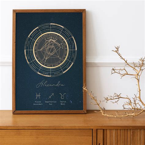 Personalised Birth Chart Print Custom Astrology Gifts Birth Chart Art ...