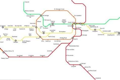 Glasgow subway, Glasgow, Subway