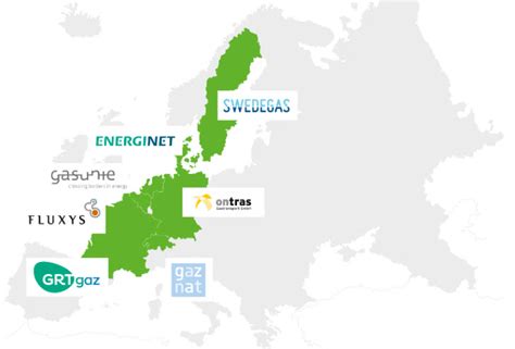 Energinet er sammen med seks andre TSOer klar til næste skridt mod et