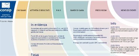 Scuole belle, ecco come il Consorzio Nazionale Servizi, Manutencoop e ...