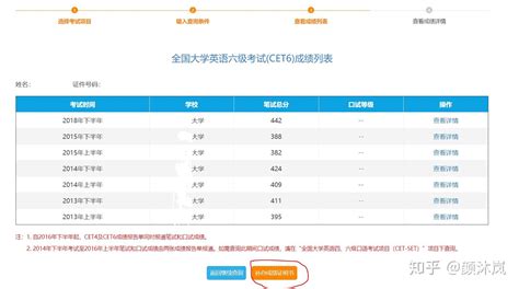 如何查询往年的四六级成绩？ 知乎