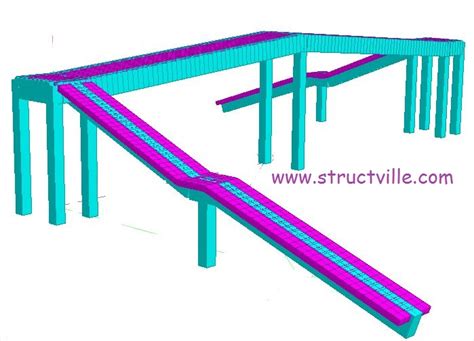 Analysis And Design Of Pedestrian Bridge Using Staad Pro Structville