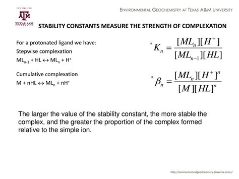 Ppt Coordination Chemistry Complexation In Solution Powerpoint