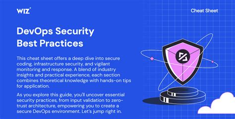 Devops Security Best Practices Cheat Sheet Wiz