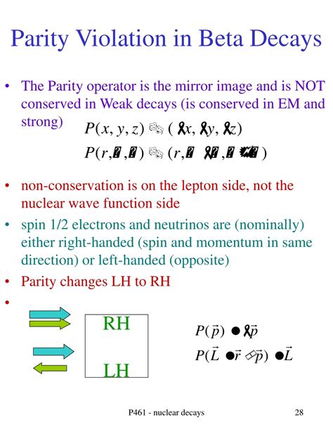 Ppt Nuclear Decays Powerpoint Presentation Free Download Id309465