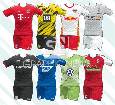 SOCCER: German Bundesliga kits 2020-21 infographic