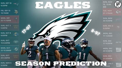 The Philadelphia Eagles Schedule Predictions For 2023 Youtube