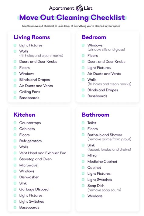 The Ultimate Apartment Move Out Cleaning Checklist Move Out Cleaning