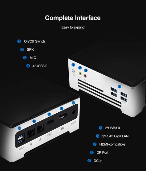 2021 Cheap 10th Gen Mini PC Intel Core i9 10880H i7-1165G7 2*M.2 NVME ...