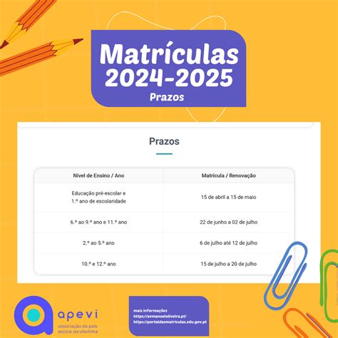 Matrículas 2024 2025 Prazos APEVI Associação de Pais da Escola da