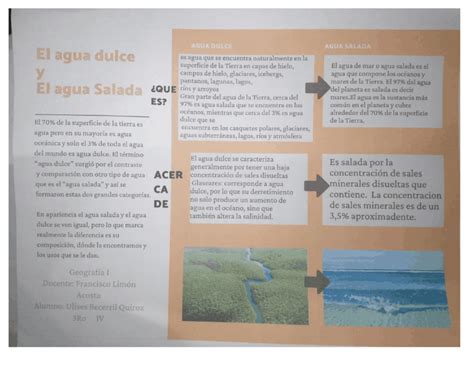 Cu L Es La Diferencia Entre El Agua Dulce Y El Agua Salada Descubre