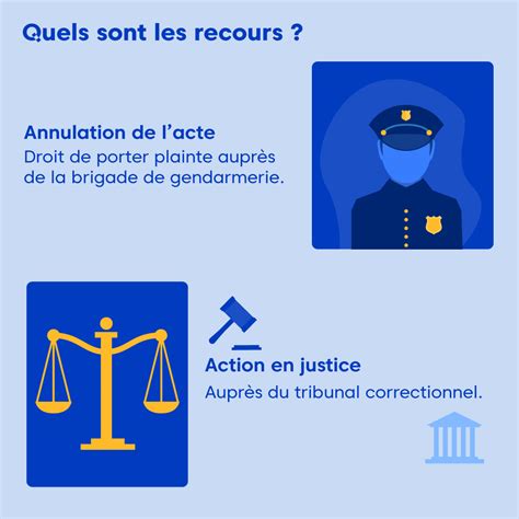 Abus de faiblesse sanctions et rôle de l avocat