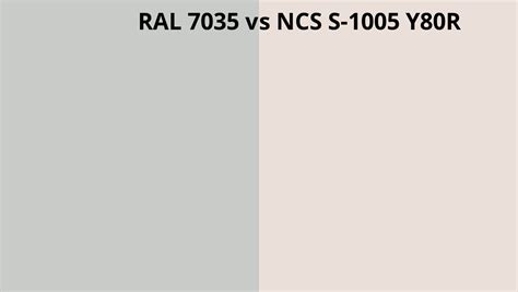 Ral 7035 Vs Ncs S 1005 Y80r Ral Colour Chart Uk