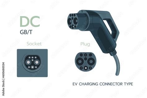 Gbt Dc Standard Charging Connector Electric Car Electric Battery