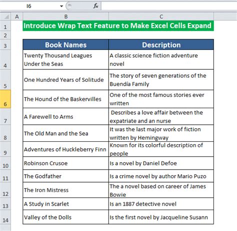 How To Make Excel Cells Expand To Fit Text Automatically Earn And Excel